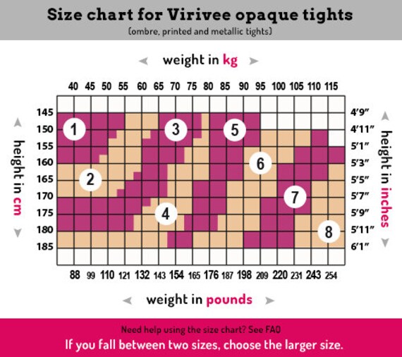 Cat Size Chart