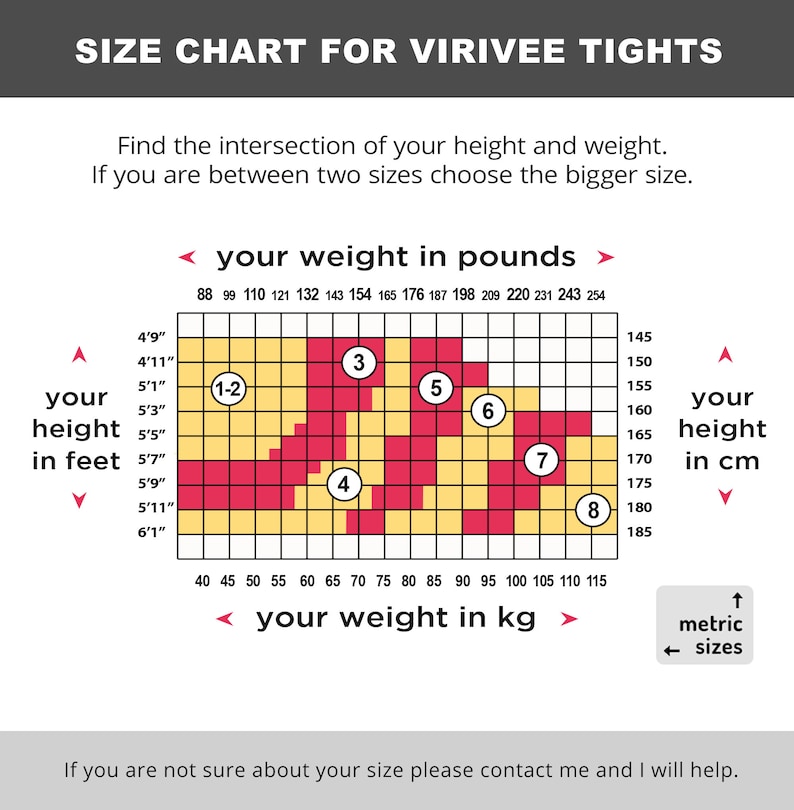 May include: Size chart for Virivee tights, a grid showing the intersection of height in feet and inches and weight in pounds, and a separate grid showing the intersection of height in centimeters and weight in kilograms.