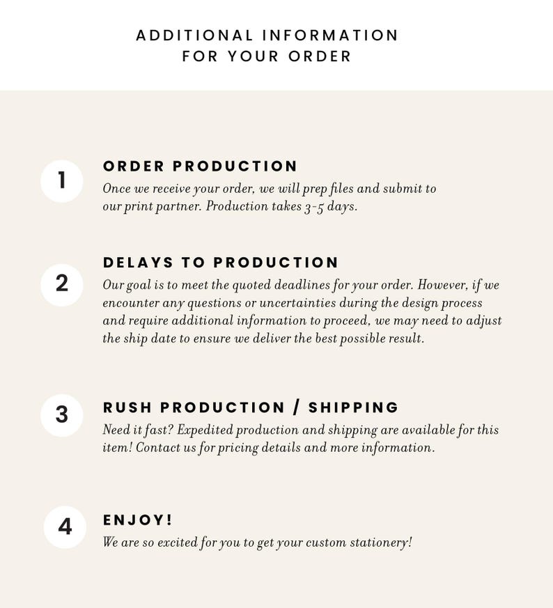 May include: A white and gray infographic with four numbered steps outlining the order production process for custom stationery. The steps include order production, delays to production, rush production and shipping, and enjoy.