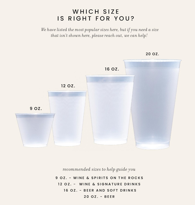 May include: Image showing four clear plastic cups of varying sizes: 9 oz, 12 oz, 16 oz, and 20 oz. Text above reads "WHICH SIZE IS RIGHT FOR YOU?" and below, "recommended sizes to help guide you." The text also lists drink suggestions for each size.