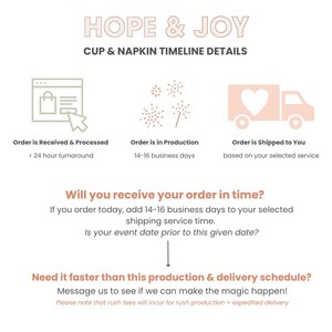 May include: A graphic with the text "HOPE & JOY" and "CUP & NAPKIN TIMELINE DETAILS." It shows the order process: received, in production (14-16 business days), and shipped. It also asks if the event date is prior to the given date.