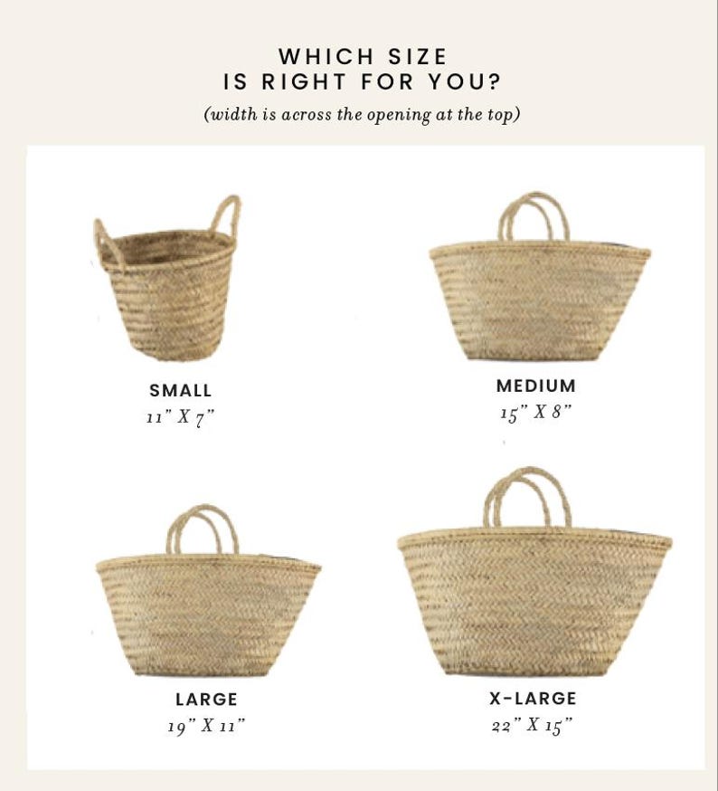 May include: Four woven straw baskets of varying sizes are displayed, each with handles. The sizes are labeled: Small (11" x 7"), Medium (15" x 8"), Large (19" x 11"), and X-Large (22" x 15"). Text at the top reads "WHICH SIZE IS RIGHT FOR YOU?"