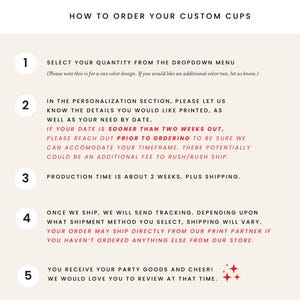 May include: A cream-colored graphic with the headline "HOW TO ORDER YOUR CUSTOM CUPS." The text provides instructions on ordering custom cups, including quantity selection, personalization details, production time, shipping, and receiving the order.