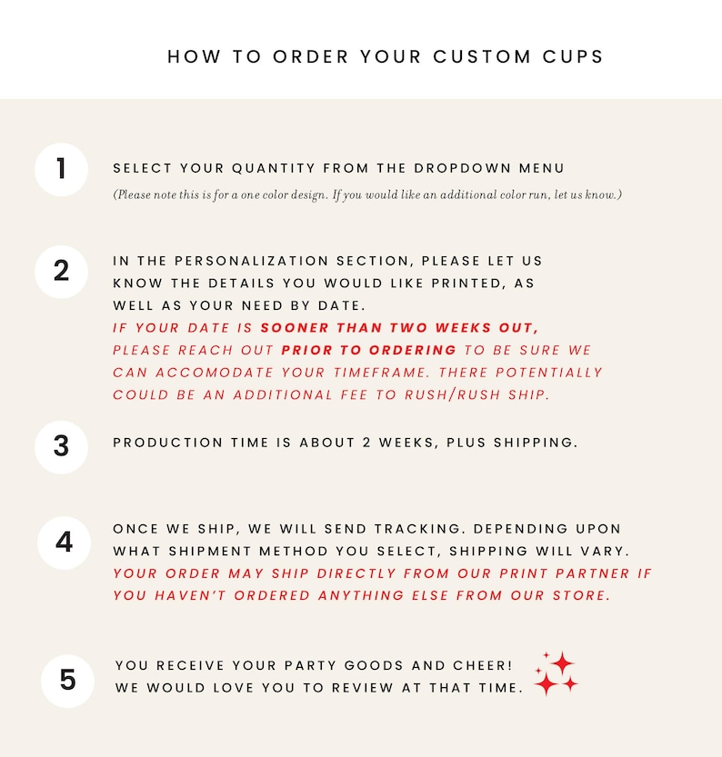May include: A cream-colored graphic with the headline "HOW TO ORDER YOUR CUSTOM CUPS." The text provides instructions on ordering custom cups, including quantity selection, personalization details, production time, shipping, and receiving the order.