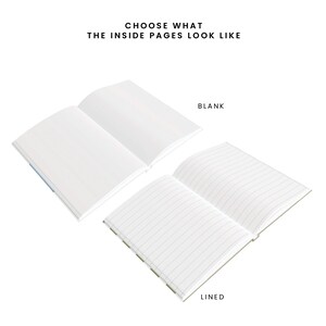 May include: Two open notebooks, one with blank pages and the other with lined pages. The text "BLANK" is below the blank notebook and the text "LINED" is below the lined notebook.