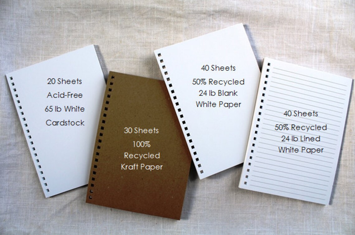 Reasons You Should Go to Prom With Me... 5 X 7 Journal Etsy