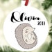 see more listings in the Christmas Ornaments section