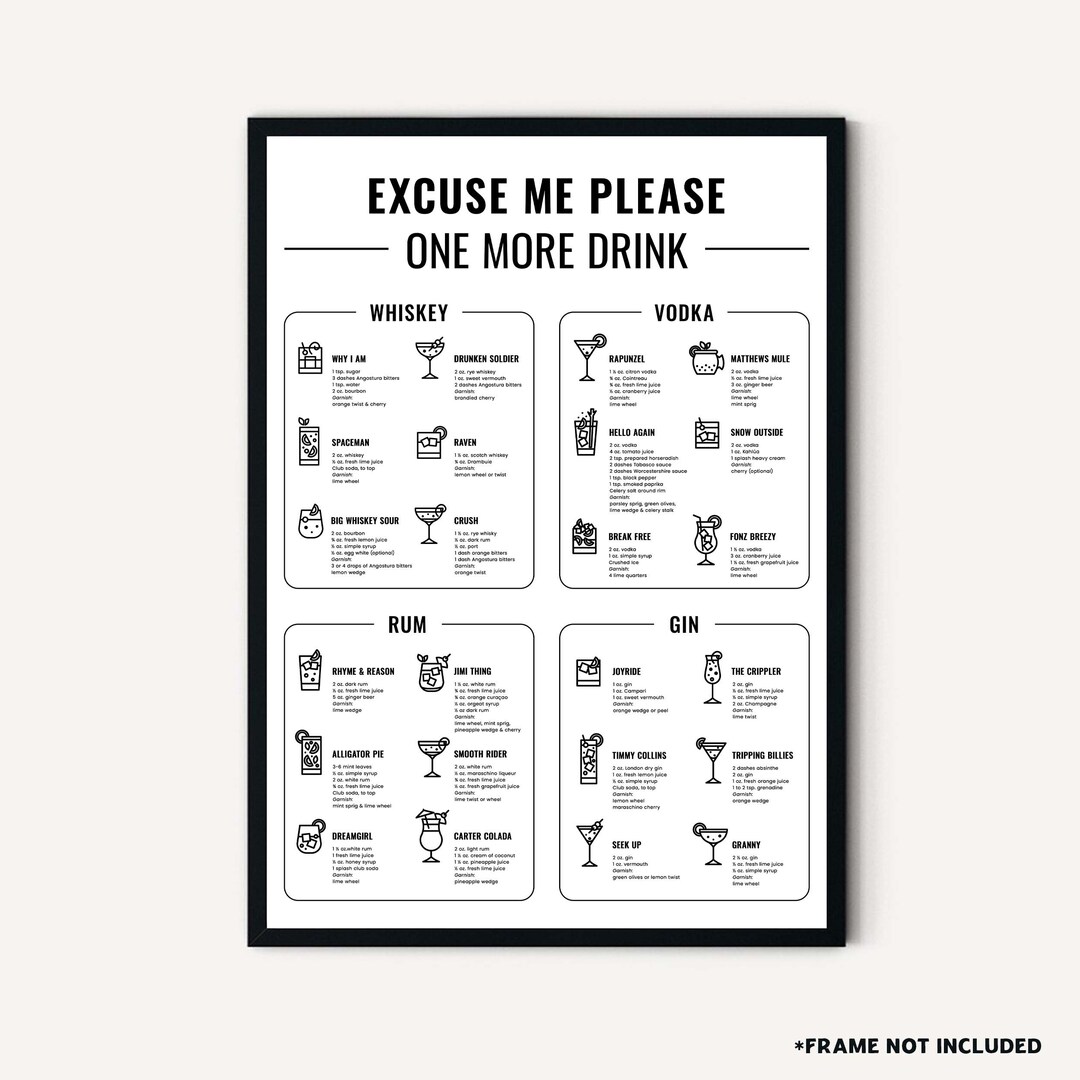 One More Drink Poster 2 Sizes Etsy
