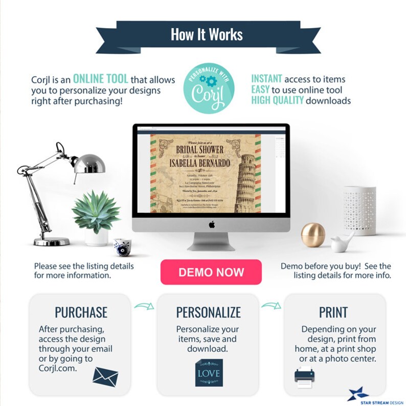 May include: An infographic titled How It Works explaining the Corjl online tool for personalizing designs. It features a computer monitor displaying a bridal shower invitation with the Leaning Tower of Pisa, alongside icons for purchase, personalization, and printing steps.