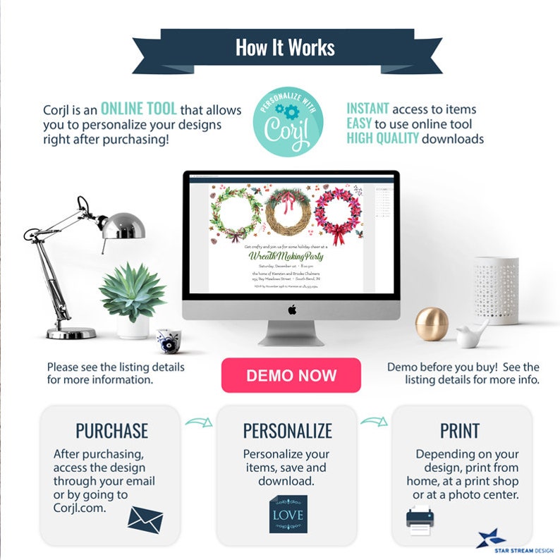 May include: An image showing the steps to personalize and print a design using Corjl. The process includes purchasing, personalizing, and printing. A computer screen displays wreath designs. The text reads "How It Works" and "Demo Now".