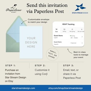 K&ouml;nnte beinhalten: Eine Grafik, die die Schritte zum Versenden einer Einladung &uuml;ber Paperless Post zeigt. Die Grafik zeigt einen anpassbaren Umschlag, eine Beispiel-Einladung und einen Bildschirm, der die RSVP-Verfolgung anzeigt. Der Text auf der Grafik lautet "Sende diese Einladung &uuml;ber Paperless Post".
