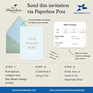 May include: A graphic showing the steps to send an invitation using Paperless Post. The graphic shows a customizable envelope, a design template, and a screen showing RSVP tracking. The text says "Send this invitation via Paperless Post".