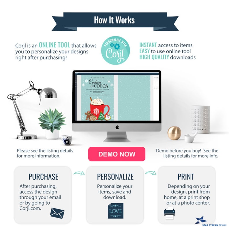 May include: A graphic showing how to use Corjl, an online tool to personalize and print designs. The graphic shows a computer screen with a mock-up of a printable design for a "Cookies & Cocoa" party invitation. The graphic also shows three steps: Purchase, Personalize, and Print.