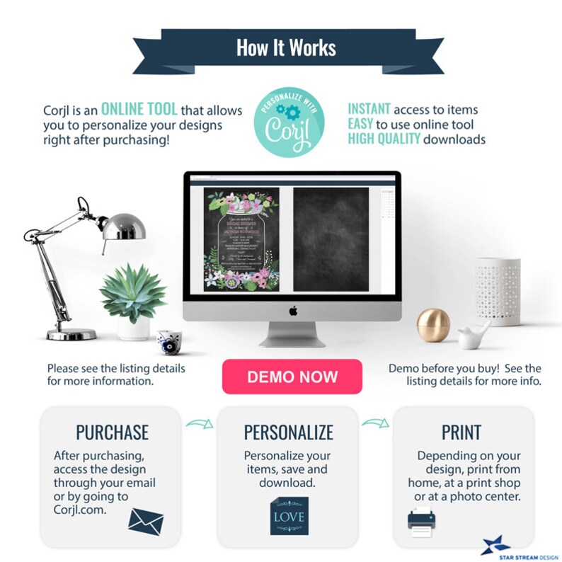 Pode incluir: Um gr&aacute;fico que mostra como usar Corjl, uma ferramenta online para personalizar e imprimir designs. O gr&aacute;fico mostra uma tela de computador com um design floral, um bot&atilde;o de demonstra&ccedil;&atilde;o e tr&ecirc;s etapas: compra, personaliza&ccedil;&atilde;o e impress&atilde;o. O texto "Corjl &eacute; uma FERRAMENTA ONLINE que permite personalizar seus designs logo ap&oacute;s a compra!" est&aacute; inclu&iacute;do no gr&aacute;fico.