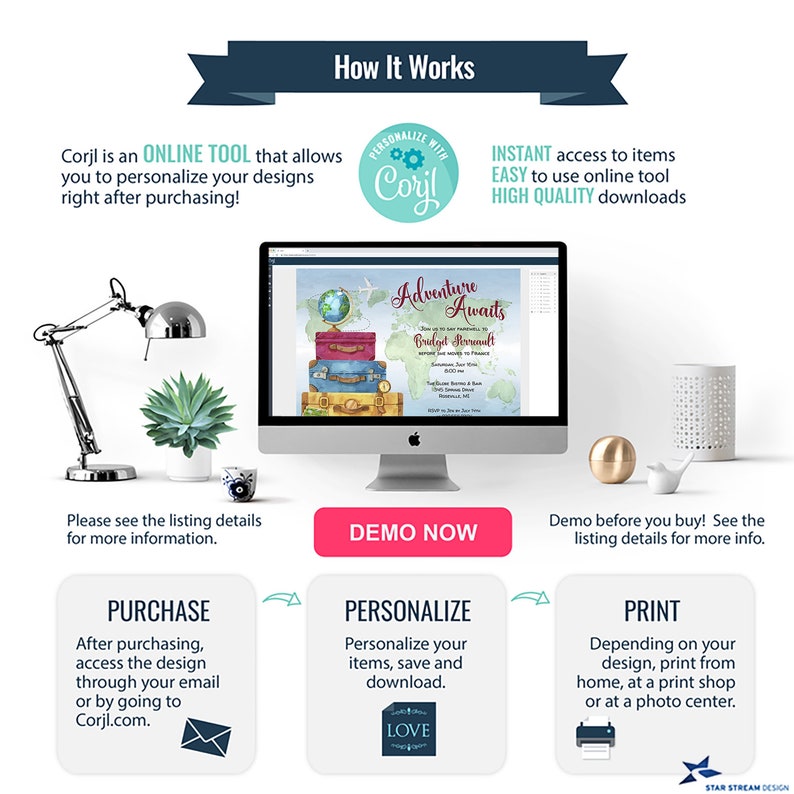 May include: A digital illustration of a travel-themed invitation with a globe, suitcases, and clouds. The text on the invitation reads "Adventure Awaits" and "Bridget Broumult". The invitation is displayed on a computer screen with a white background. The image also includes a description of how to use the online tool Corjl to personalize and print the invitation.