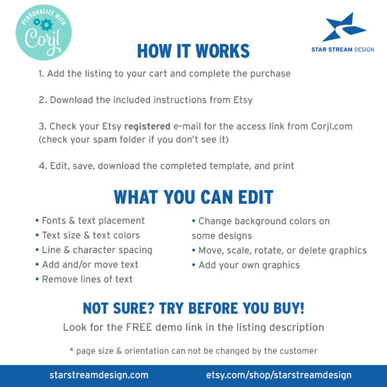 May include: An informational graphic with blue text on a white background explaining how to use a digital template. It details steps for purchasing, accessing via Corjl, and editing features like fonts, text, and graphics, plus a demo link.