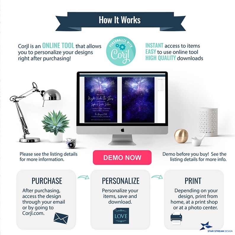 May include: How to personalize and print digital designs using Corjl. A computer screen shows a galaxy-themed invitation with the text "Night Under the Stars". The steps are: purchase, personalize, and print.