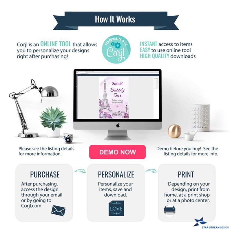 K&ouml;nnte beinhalten: Eine Grafik, die zeigt, wie man ein Online-Tool verwendet, um Designs zu personalisieren und zu drucken. Die Grafik zeigt einen Computerbildschirm mit einem Design f&uuml;r eine "Bubbly Bar"-Partyeinladung. Die Grafik zeigt auch drei Schritte: Kauf, Personalisierung und Druck.