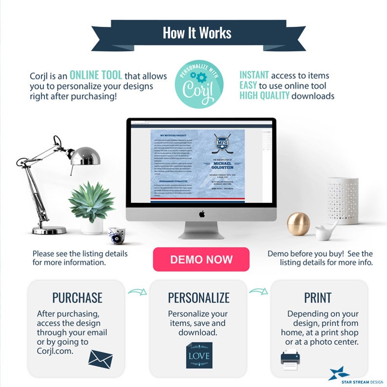 May include: A graphic showing how to use an online tool to personalize and print designs. The graphic shows a computer screen with a hockey-themed design, a lamp, a plant, and three steps: purchase, personalize, and print. The text "Corjl" is featured in the graphic.