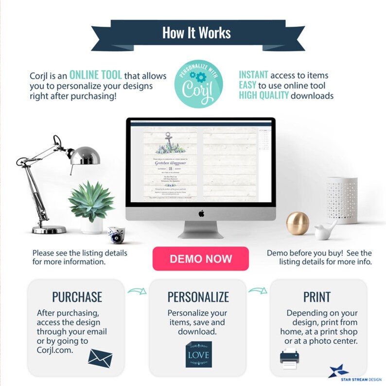 Puede incluir: Una ilustraci&oacute;n digital de una gu&iacute;a pr&aacute;ctica para usar Corjl, una herramienta en l&iacute;nea para personalizar dise&ntilde;os. La gu&iacute;a muestra los pasos para comprar, personalizar e imprimir dise&ntilde;os. La imagen incluye una pantalla de computadora que muestra un dise&ntilde;o de muestra, un bot&oacute;n rojo con la etiqueta "Demo Now" y un &iacute;cono de sobre azul.