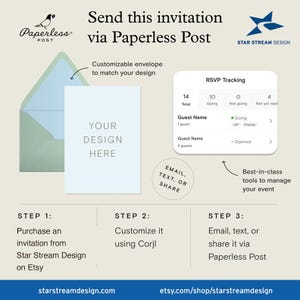 May include: A graphic showing the steps to send an invitation using Paperless Post. The graphic shows a customizable envelope, a sample invitation, and a screen showing RSVP tracking. The text on the graphic says "Send this invitation via Paperless Post".