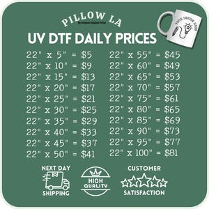 Custom UV DTF Gang Sheet 22" Width Transfer Stickers