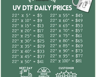 Custom UV DTF Gang Sheet 22" Width Transfer Stickers
