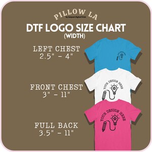 Pillow LA DTF logo size chart showing placement options for t-shirt designs. Sizes include Left Chest (2.5"-4"), Front Chest (3"-11"), and Full Back (3.5"-11"). Three t-shirts in blue, white, and pink display sample designs