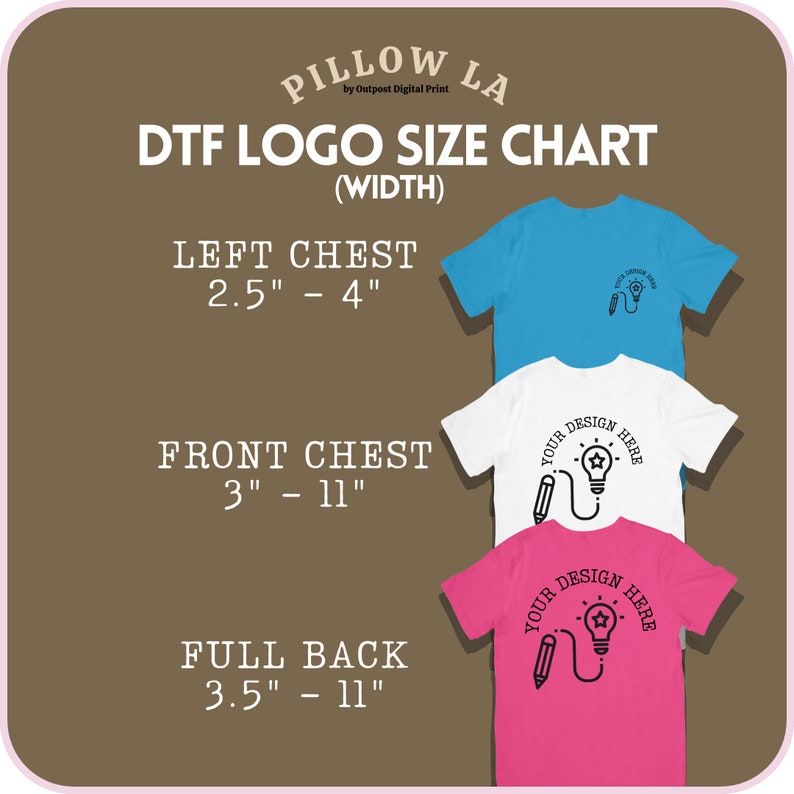 Pillow LA DTF logo size chart showing placement options for t-shirt designs. Sizes include Left Chest (2.5"-4"), Front Chest (3"-11"), and Full Back (3.5"-11"). Three t-shirts in blue, white, and pink display sample designs