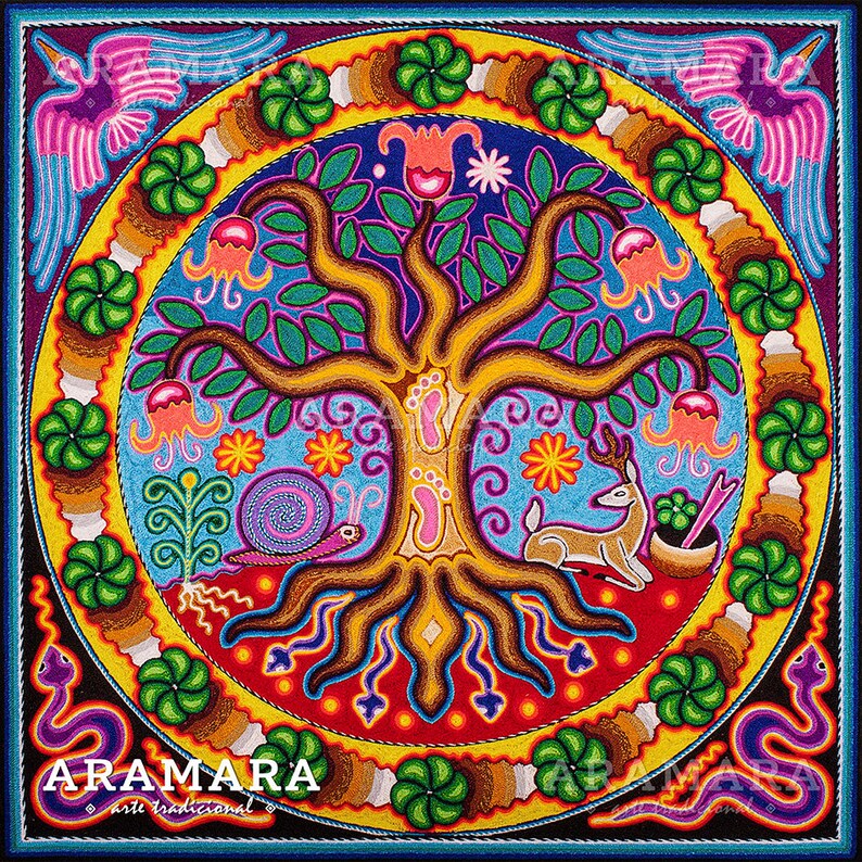 Mexican Wall Art Mexican Decor Mexican Art Mexican Digital Etsy