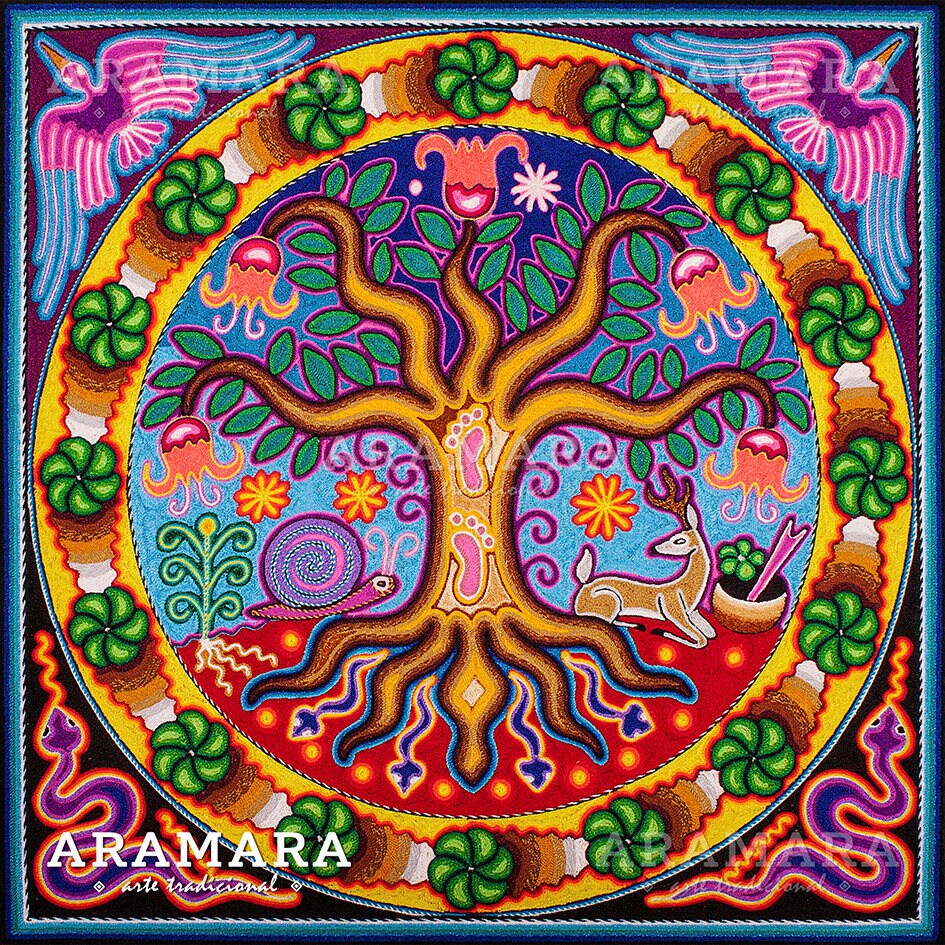 Mexican Wall Art Mexican Decor Mexican Art Mexican Digital Etsy