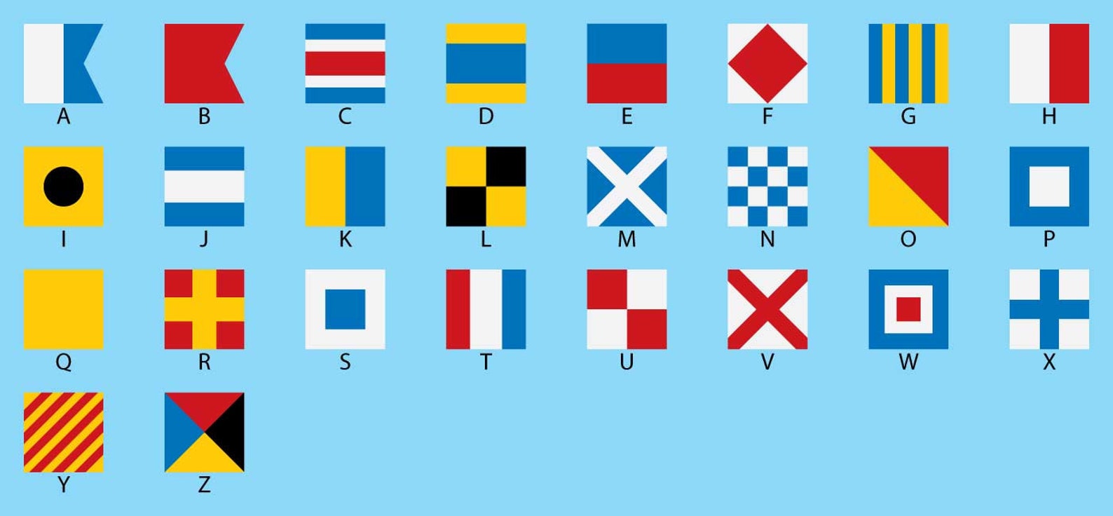 Nautical Flag and Letter Wooden Sign Nautical Flag Signs Etsy