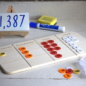 May include: A wooden place value chart with red, orange, and yellow counters representing the number 1,387. The chart is labeled "thousands", "hundreds", "tens", and "ones".