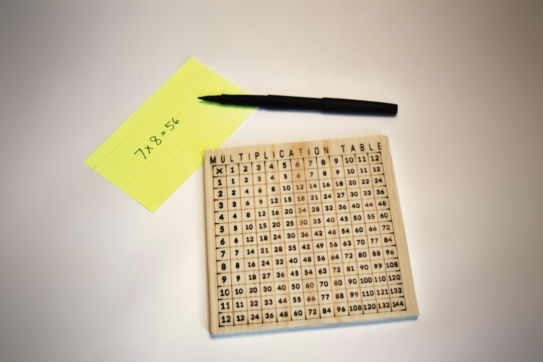 Wooden Multiplication Chart | Student Math Toolkit | Engraved Pine Math ...