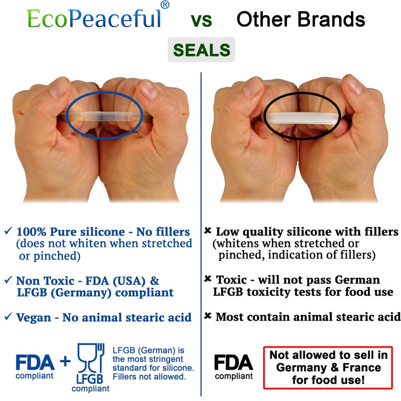 K&ouml;nnte beinhalten: Vergleich von EcoPeaceful Silikon-Dichtungen mit anderen Marken. EcoPeaceful-Dichtungen sind aus 100% reinem Silikon, ungiftig, FDA- und LFGB-konform, vegan und enthalten keine tierische Stearins&auml;ure. Andere Marken verwenden minderwertiges Silikon mit F&uuml;llstoffen, sind giftig, bestehen die deutschen LFGB-Toxizit&auml;tstests f&uuml;r Lebensmittel nicht und enthalten tierische Stearins&auml;ure. EcoPeaceful-Dichtungen sind FDA- und LFGB-konform. Andere Marken sind nur FDA-konform und d&uuml;rfen in Deutschland und Frankreich nicht f&uuml;r Lebensmittel verkauft werden.