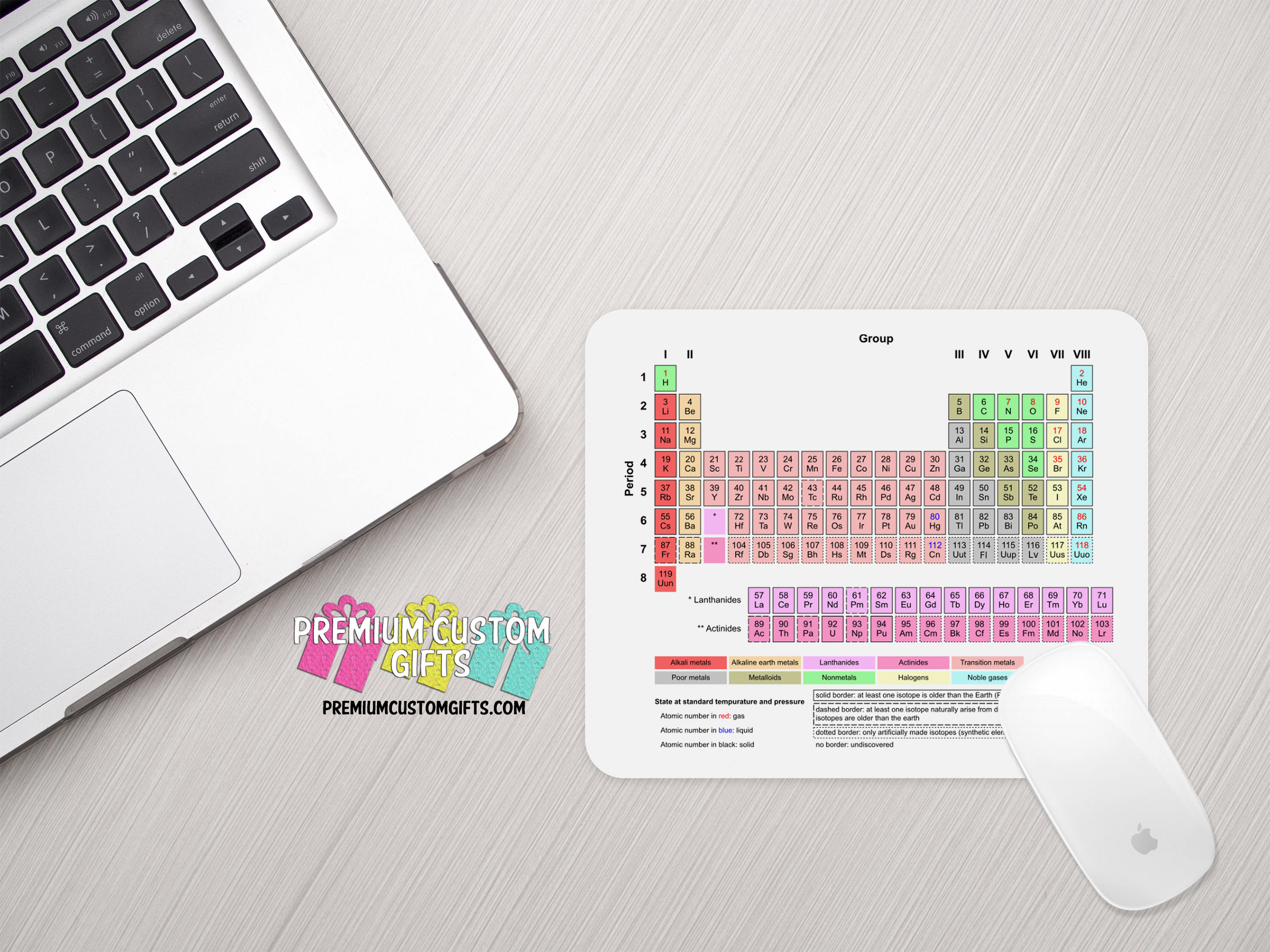 Periodic Table Of Elements Mouse Pad Custom Periodic Table Of Elements Mouse Pad Custom Personalized Office Gift Computer Desk