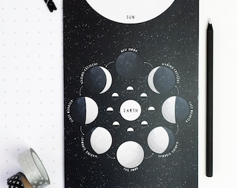 MOON PHASES NOTEBOOK Stationery Gift. Black Educational Night Sky Astronomy Plain Pages Science Geek Back to School Teacher Gift For Him Her