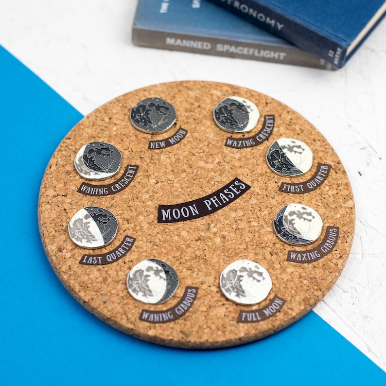 Celestial Jewelry Personalised MOON PHASE Enamel Pin Gift Set Etsy UK