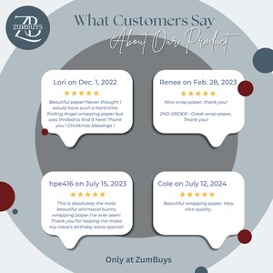 Op de afbeelding: Afbeelding met klantrecensies over een product, met de tekst "What Customers Say About Our Product". De recensies staan in tekstballonnen, elk met de naam van de klant, de datum en de sterrenbeoordeling. Het logo en de tekst "Only at ZumBuys" zijn ook zichtbaar.