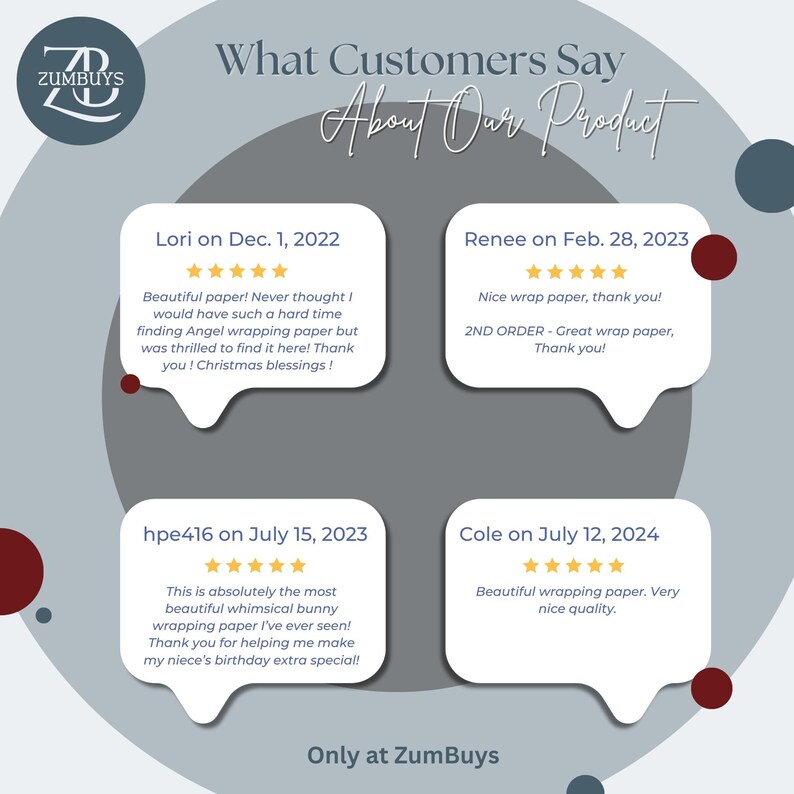 Op de afbeelding: Afbeelding met klantrecensies over een product, met de tekst "What Customers Say About Our Product". De recensies staan in tekstballonnen, elk met de naam van de klant, de datum en de sterrenbeoordeling. Het logo en de tekst "Only at ZumBuys" zijn ook zichtbaar.