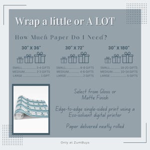 May include: A graphic showing how much wrapping paper you need for different sized gifts. The graphic shows three different sizes of wrapping paper: 30" x 36", 30" x 72", and 30" x 180". The graphic also shows how many gifts you can wrap with each size of paper. The graphic is on a light blue background with white text.
