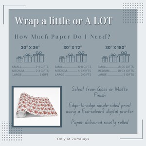 Op de afbeelding: Een afbeelding met cadeaupapieropties. De tekst luidt "Wrap a little or A LOT" en "How Much Paper Do I Need?" met maatopties van 76 cm x 91 cm, 76 cm x 183 cm en 76 cm x 457 cm. Een rol bedrukt papier wordt getoond.
