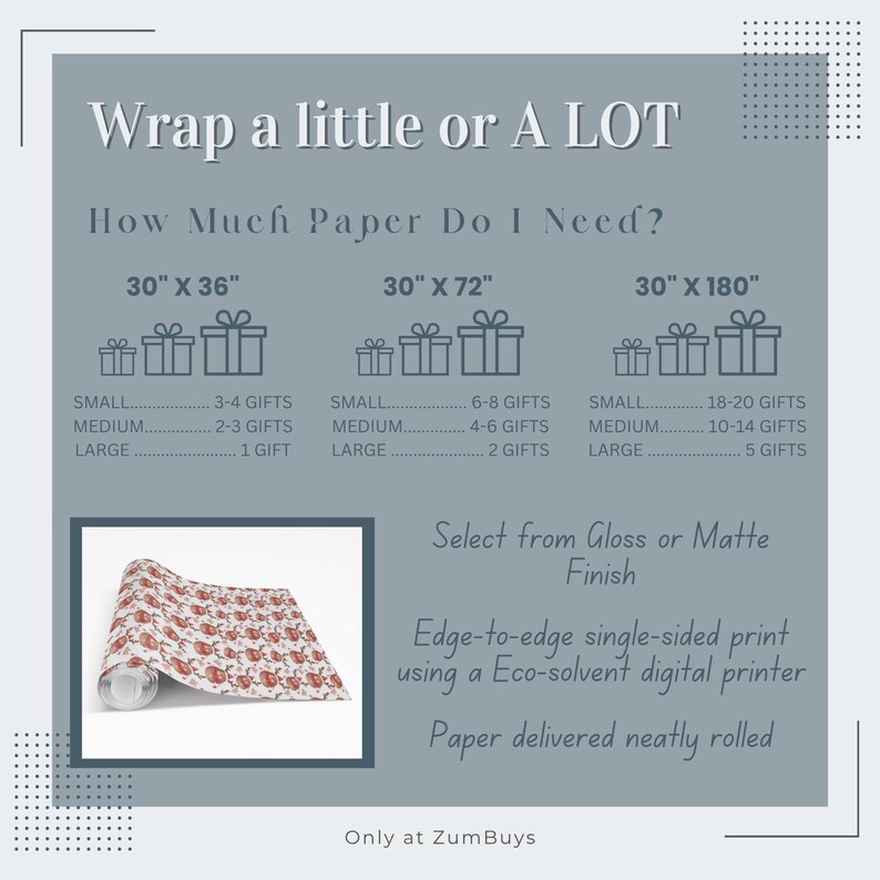 Op de afbeelding: Een afbeelding met cadeaupapieropties. De tekst luidt "Wrap a little or A LOT" en "How Much Paper Do I Need?" met maatopties van 76 cm x 91 cm, 76 cm x 183 cm en 76 cm x 457 cm. Een rol bedrukt papier wordt getoond.