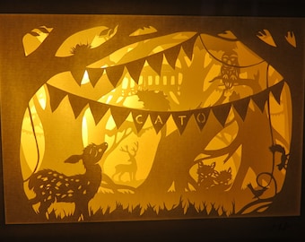 Scherenschnitt Nachtlicht Details handausgesägt - Papier ausgeschnitten Diorama - Paper cut art Lightbox - Schattenbox - Kinderzimmer Beleuchtung