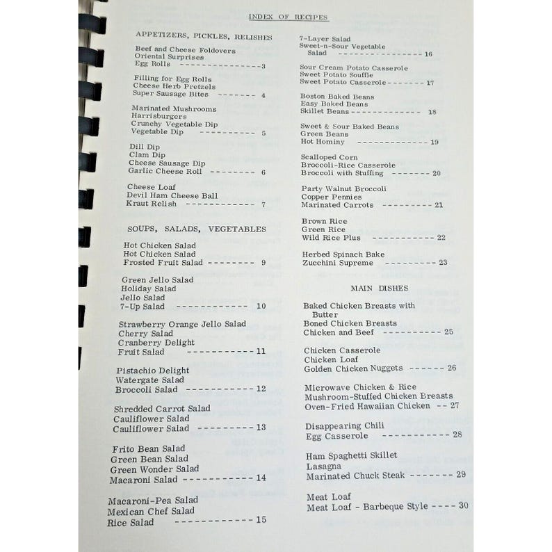 Op de afbeelding: Een spiraalgebonden kookboekpagina getiteld Index of Recipes, met een lijst in twee kolommen van gerechten onderverdeeld in Appetizers, Pickles, Relishes, Soups, Salads, Vegetables en Main Dishes, inclusief de bijbehorende paginanummers.