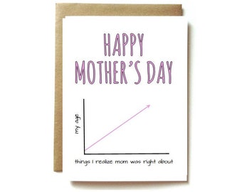 Mother's Day card, Funny Mother's Day card, Card for Mom, - Mom Graph