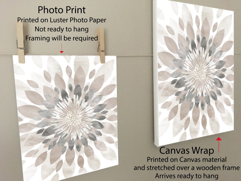 Neutral bedroom Decor, Minimalist Art, Farmhouse Wall decor Prints, Modern Farmhouse Wall art, Floral Set of (3) Unframed Prints OR Canvas image 7