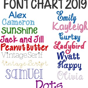 K&ouml;nnte beinhalten: Eine Tabelle mit einer Auswahl verschiedener Schriftarten in verschiedenen Farben. Die Tabelle tr&auml;gt den Titel "FONT CHART 2019".