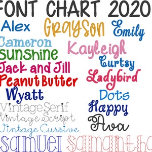 May include: A chart with a list of names in different fonts. The names include Alex, Grayson, Emily, Cameron, Sunshine, Jack and Jill, Peanut Butter, Wyatt, Vintage Serif, Vintage Script, Vintage Cursive, Samuel, Samantha, Kayleigh, Curtsy, Ladybird, Dots, Happy, and Ava. The chart is titled "FONT CHART 2020".
