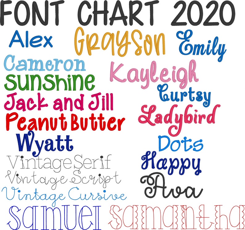 May include: A chart with a list of names in different fonts. The names include Alex, Grayson, Emily, Cameron, Sunshine, Jack and Jill, Peanut Butter, Wyatt, Vintage Serif, Vintage Script, Vintage Cursive, Samuel, Samantha, Kayleigh, Curtsy, Ladybird, Dots, Happy, and Ava. The chart is titled "FONT CHART 2020".
